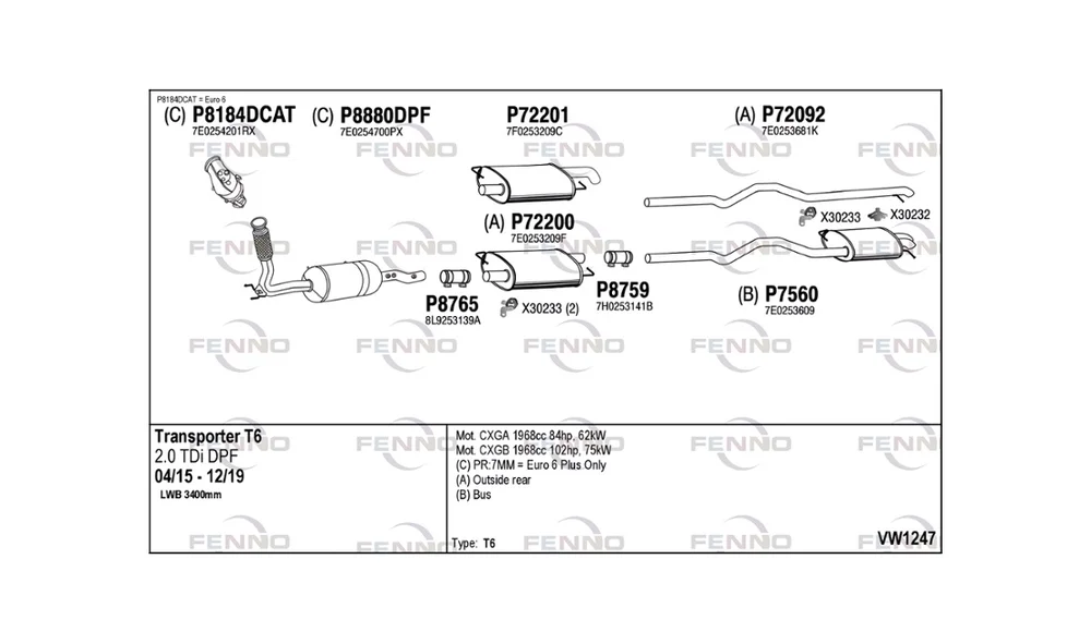 Avgassanlegg – VW1247 – (Fenno) v:1796551