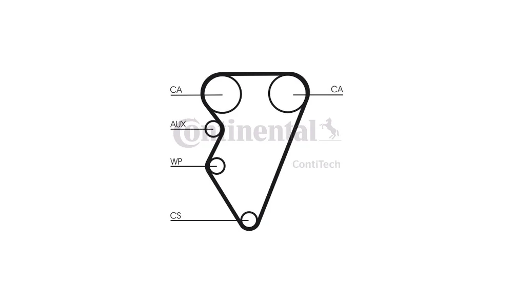 Registerreim Sett CT708K1 (Continental) v:8140715